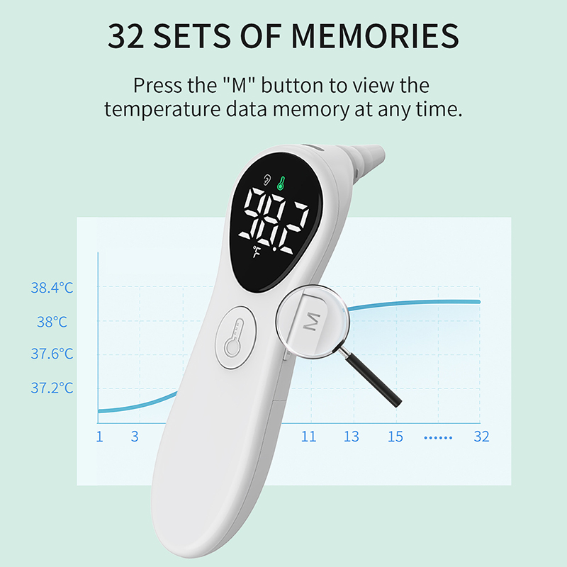 Termometro auricolare medico r - Industrial Laser Temperature Sensor recensione e prezzo