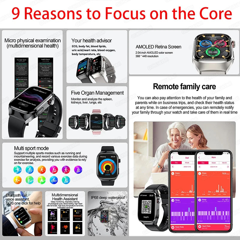 2025 Nuovo Smart Watch ad alta - Industrial Laser Temperature Sensor recensione e prezzo