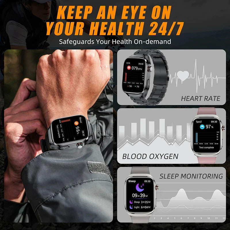 2025 Nuovo Smart Watch ad alta - Industrial Laser Temperature Sensor recensione e prezzo
