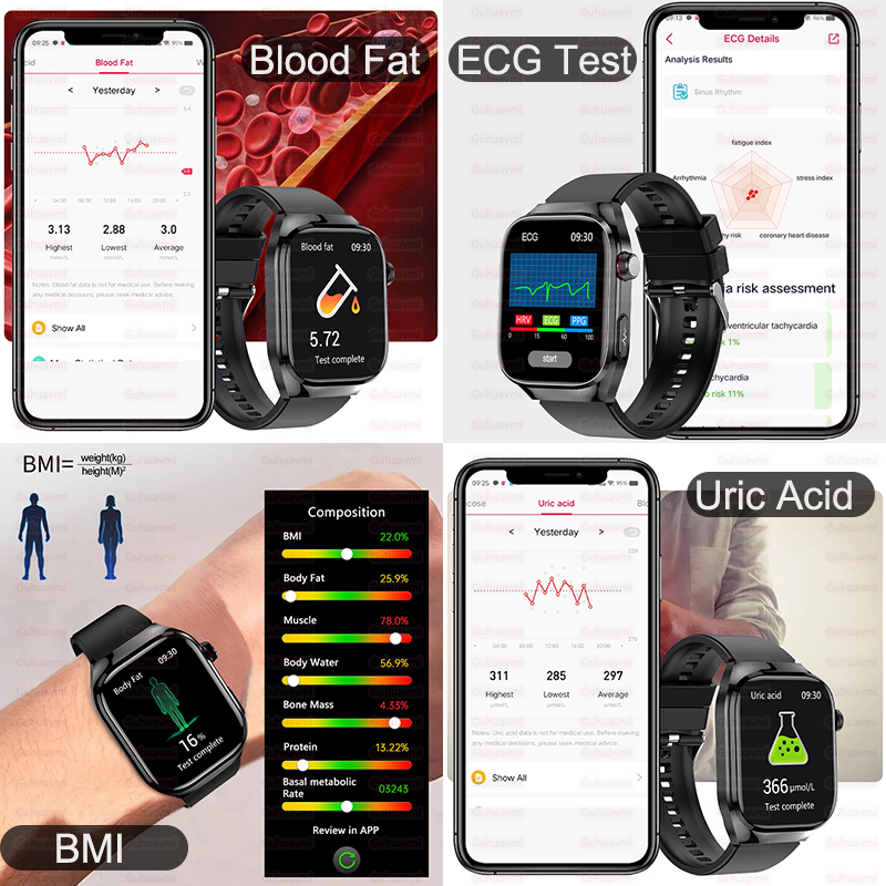 2025 Nuovo Smart Watch ad alta - Industrial Laser Temperature Sensor recensione e prezzo