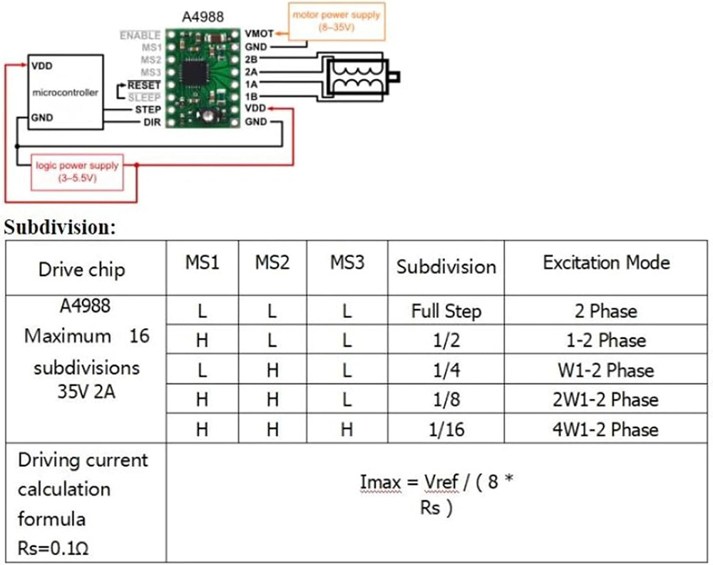 Makerbase MKS DLC32 V2.1 32Bit - Laser Controller Board recensione e prezzo