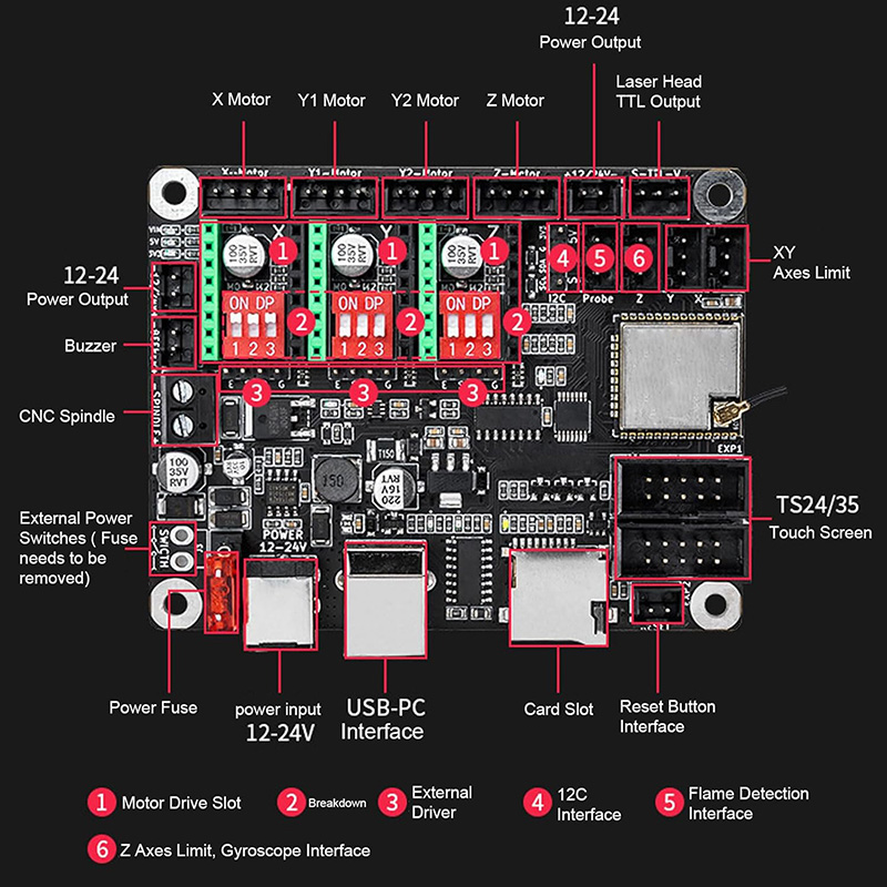 Makerbase MKS DLC32 V2.1 32Bit - Laser Controller Board recensione e prezzo