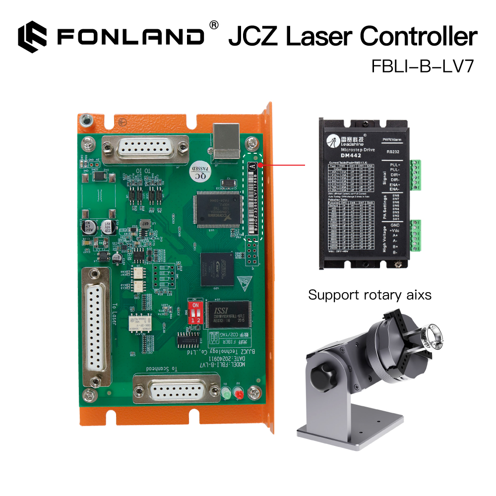 Controller Laser Fonland BJJCZ - Laser Controller Board recensione e prezzo