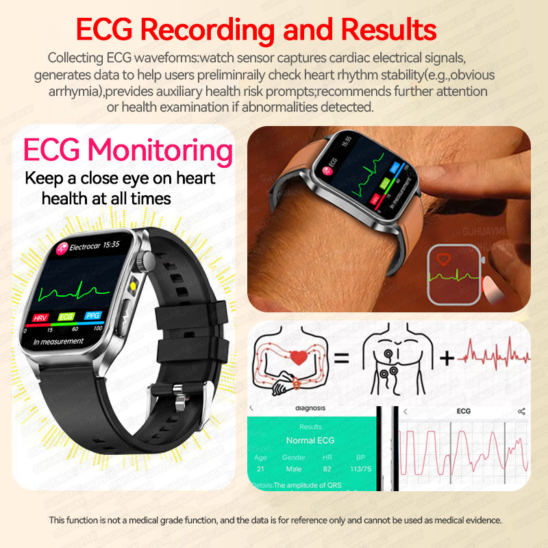 Nuovo Smartwatch 2026 con Trat - Industrial Laser Temperature Sensor recensione e prezzo