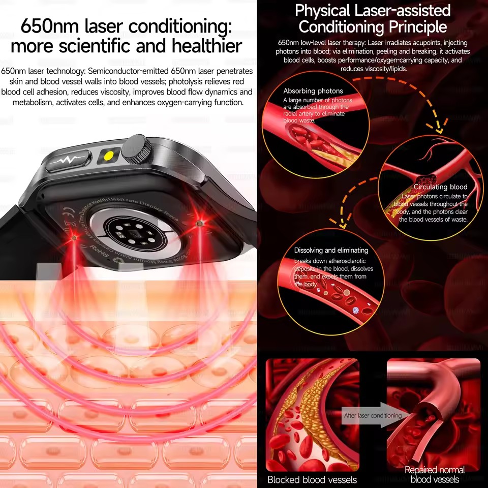 2026 Nuova Salute Astuto Della - Industrial Laser Temperature Sensor recensione e prezzo