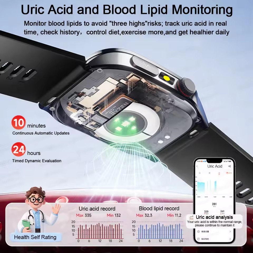 2026 Nuova Salute Astuto Della - Industrial Laser Temperature Sensor recensione e prezzo