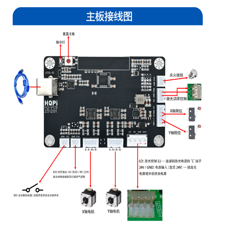 NUOVO Controller Laser CO2 Clo - Laser Controller Board recensione e prezzo