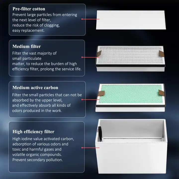 KNOKOO Estrattore di Fumi Indu - Industrial Laser Printing recensione e prezzo
