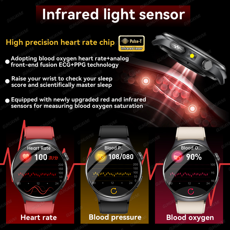 Nuovo Smartwatch 2026 con Diag - Industrial Laser Temperature Sensor recensione e prezzo