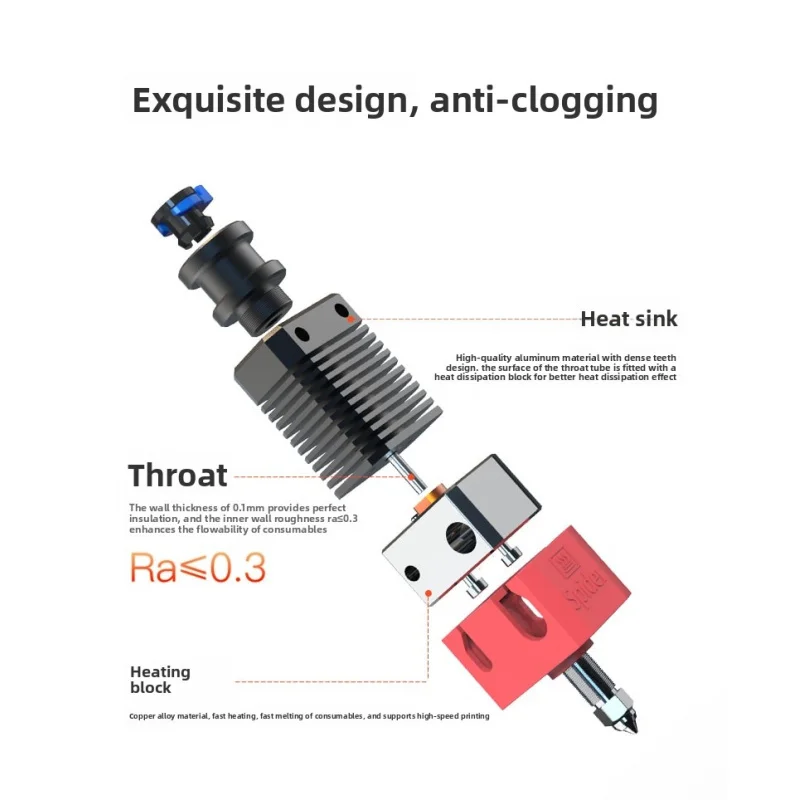 Kit di modifica ugello ad alta - Creality Printer Ender 3 recensione e prezzo