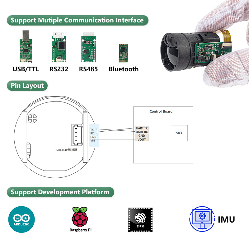 Modulo Telemetro Laser TOF Min - Industrial Applications Of Laser recensione e prezzo