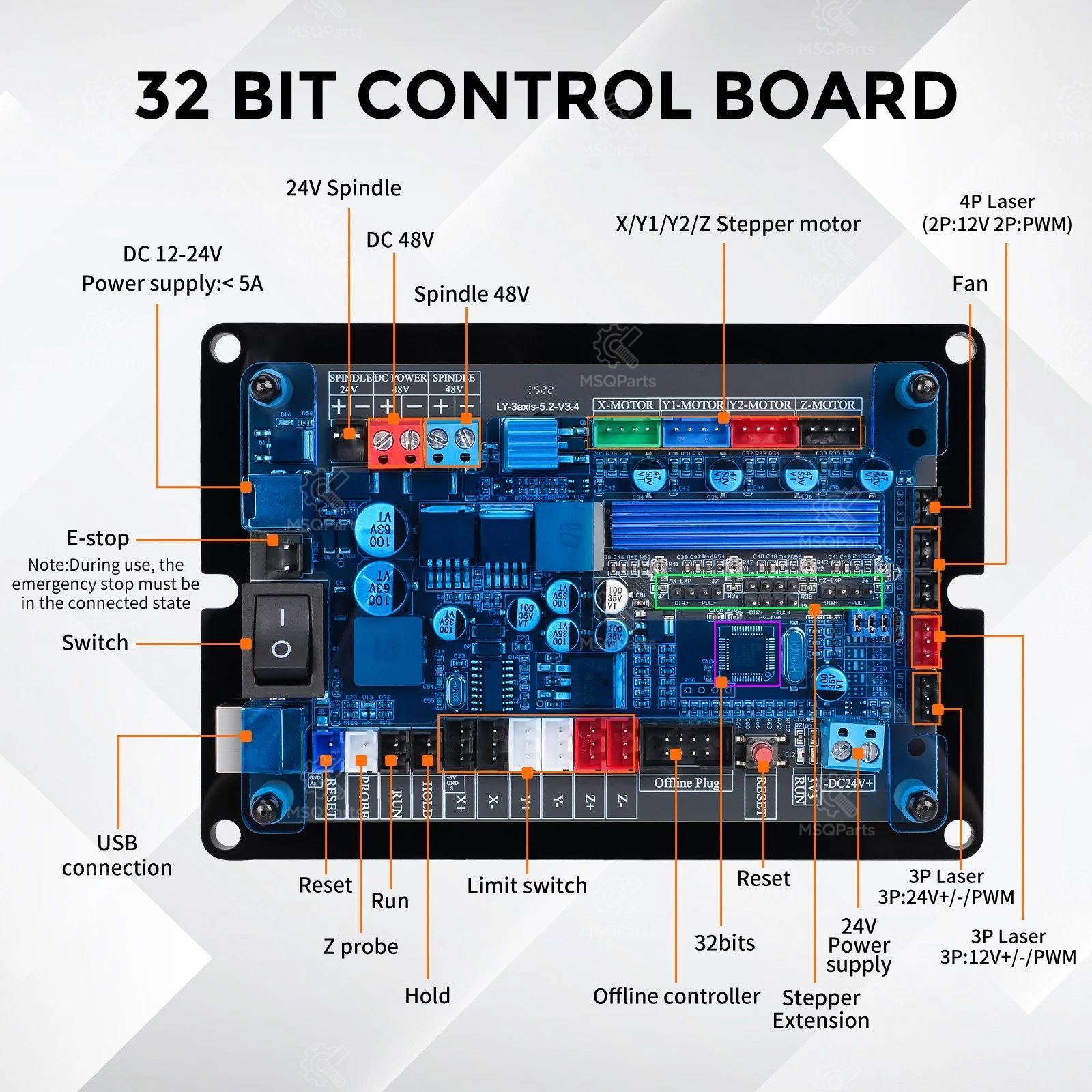 Scheda di controllo GRBL a 3 a - Laser Controller Board recensione e prezzo